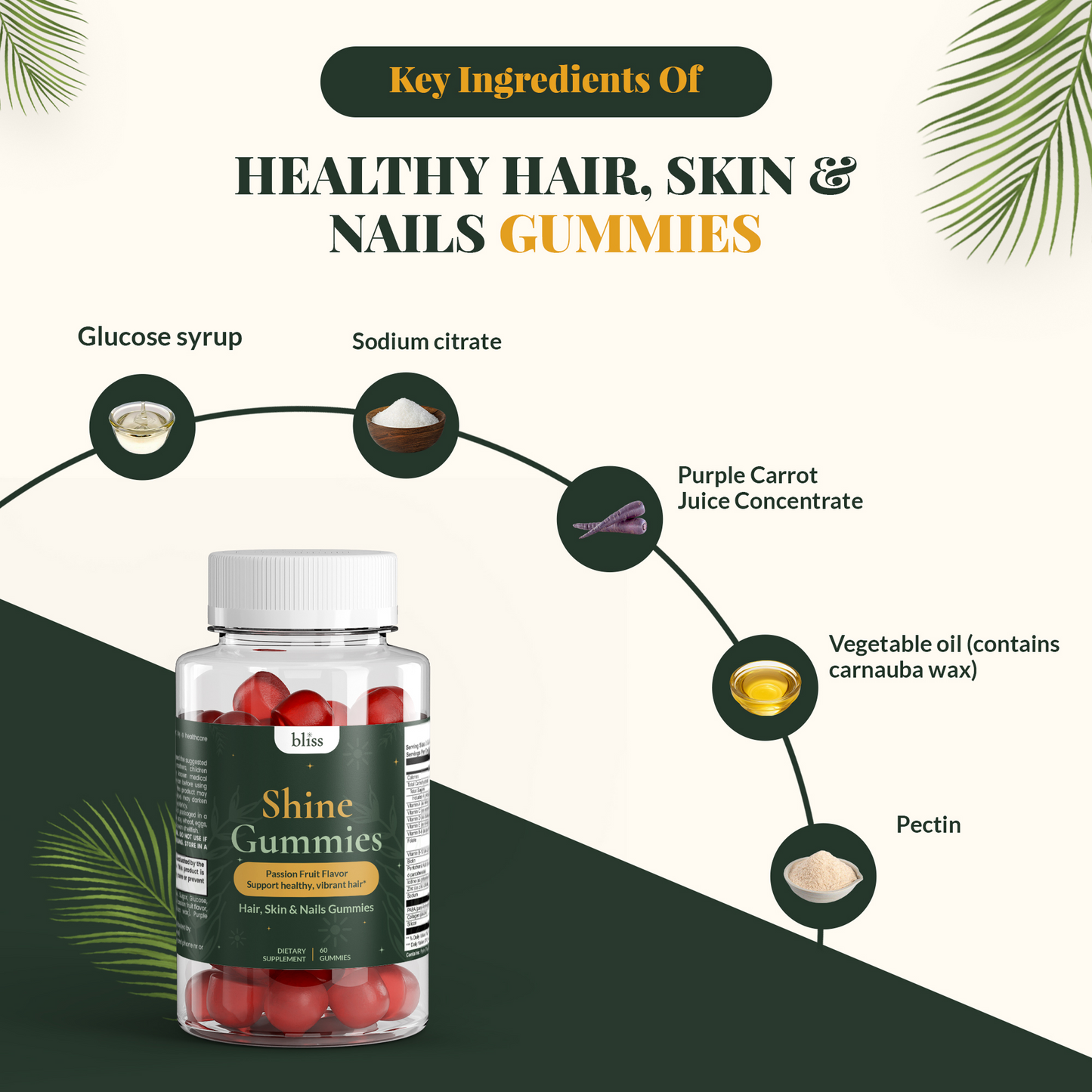 Shine Gummies